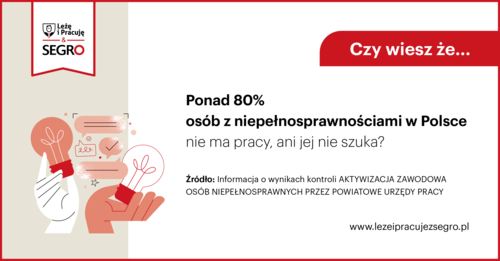 Powstał projekt edukacyjny dla osób z niepełnosprawnościami - Leżę i Pracuję z SEGRO